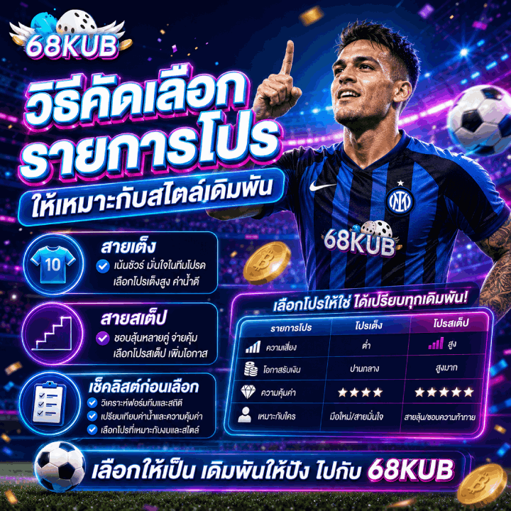 วิธีคัดเลือกรายการโปร